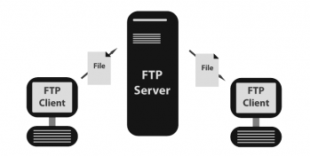 ftp server mac